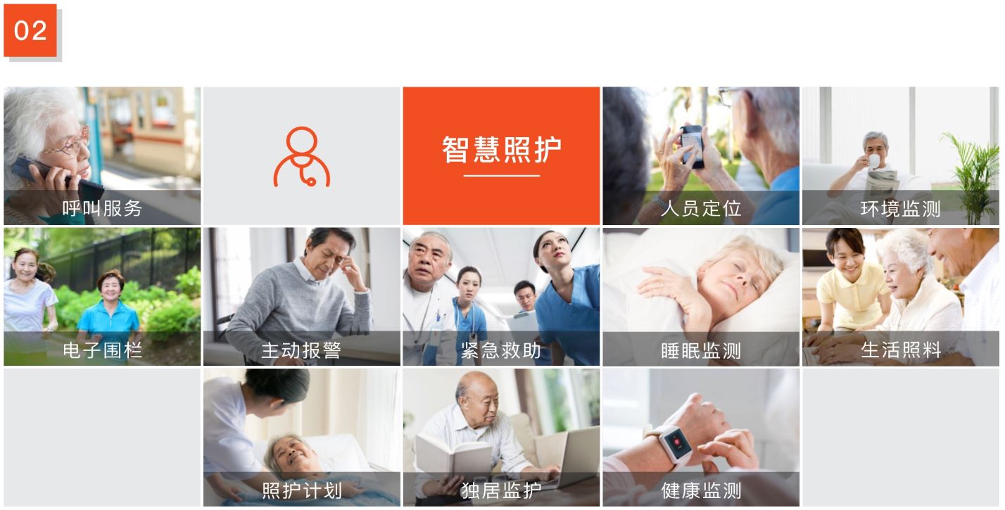 杰佳通智慧養老系統-智慧照護