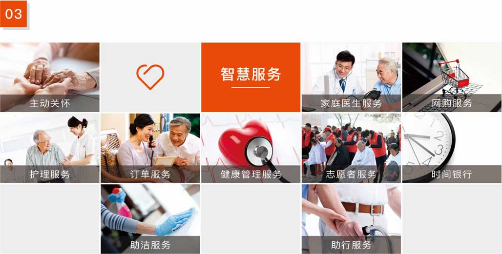 杰佳通智慧養老系統-智慧服務