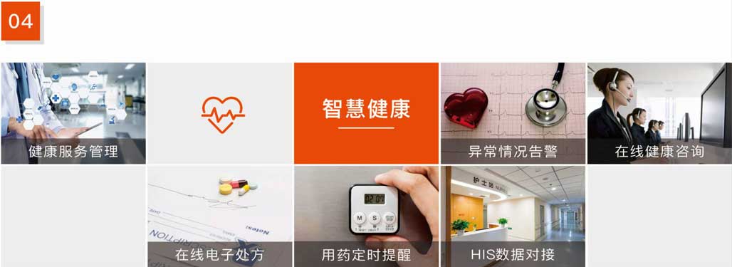 杰佳通智慧養老系統-智慧健康