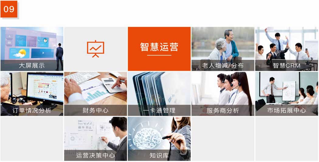 杰佳通智慧養老系統-智慧運營