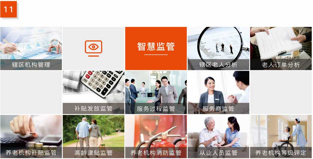 杰佳通智慧養老系統-智慧監管