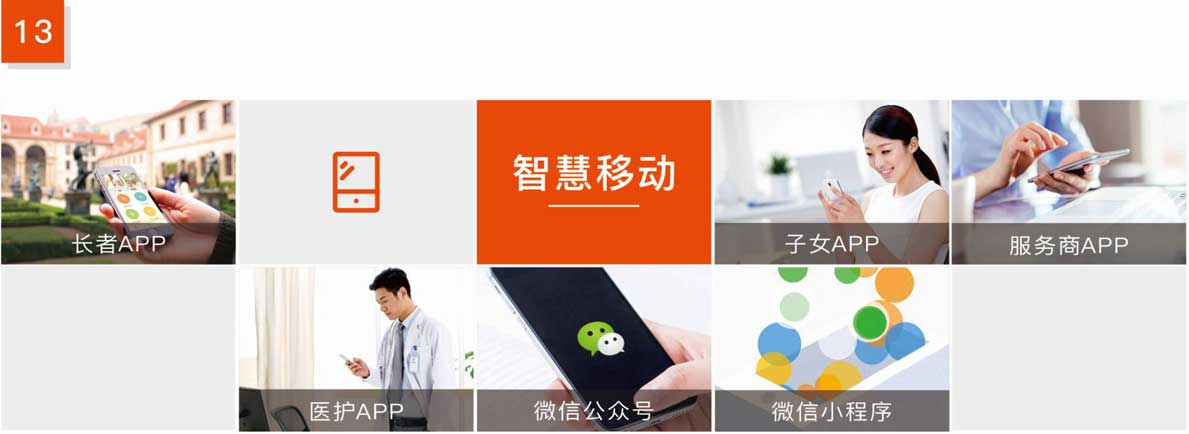 杰佳通智慧養老系統-智慧移動
