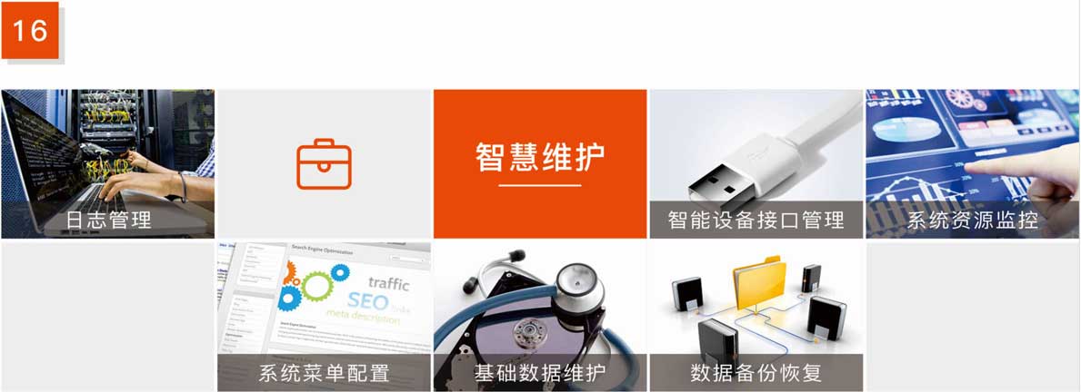 杰佳通智慧養老系統-智慧維護